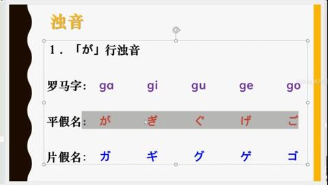 日语浊音 半浊音 促音 拗音 长音 哔哩哔哩 Bilibili
