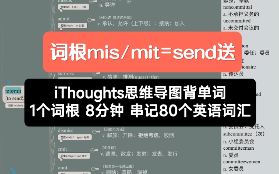 [图]【iThoughts】词根mis/mit=送｜思维导图背单词｜8分钟“送”80个单词｜四六级词汇23/24考研英语词汇雅思词汇托福词汇GRE词汇词缀｜科技狠活