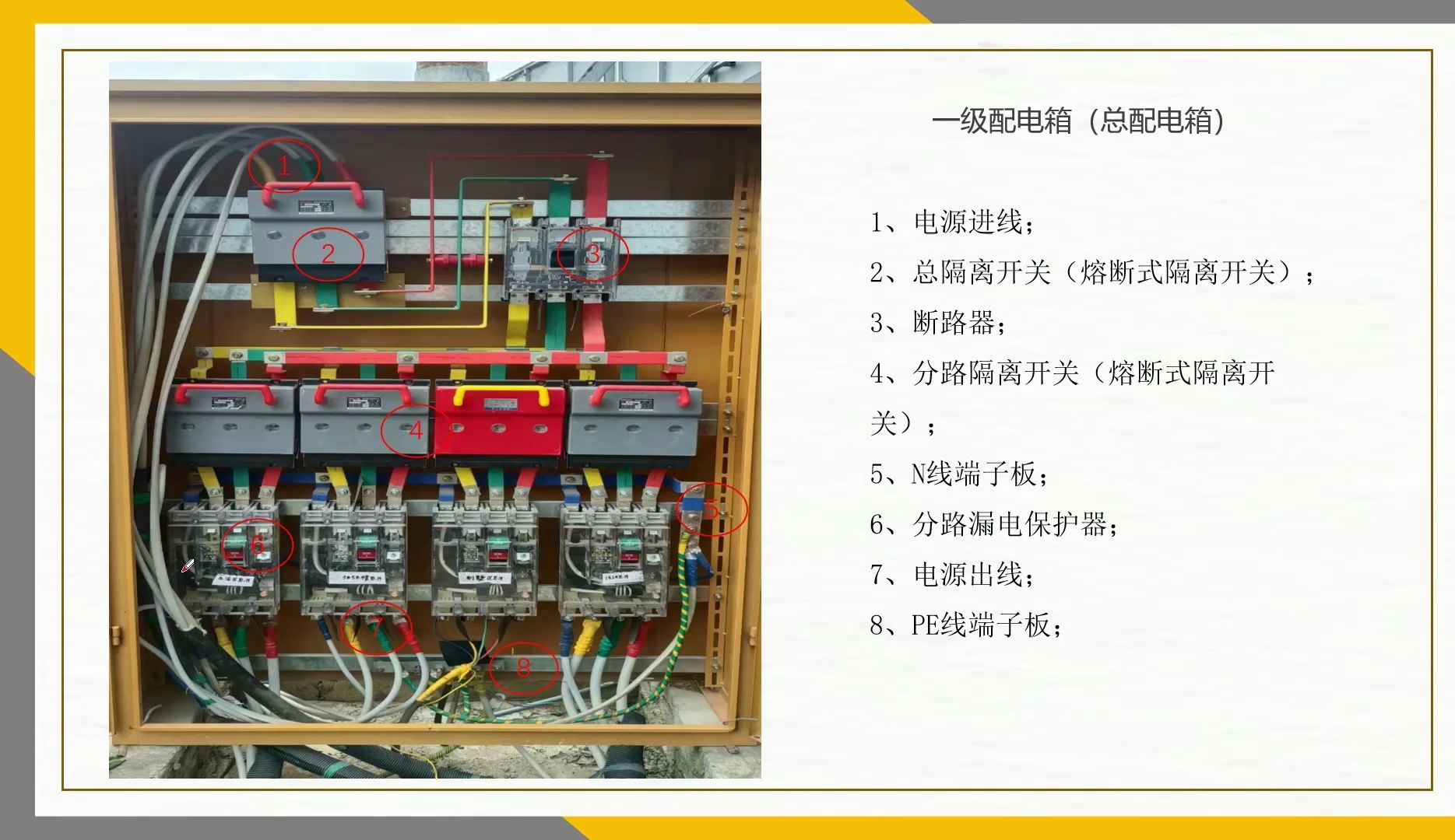 用一个短视频让你搞懂一级配电箱哔哩哔哩bilibili