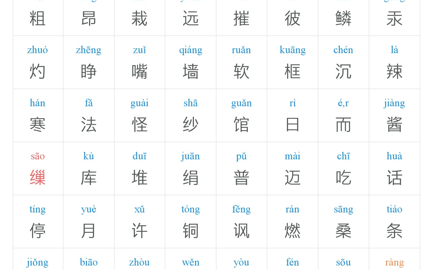 普通话考试考前须知哔哩哔哩bilibili