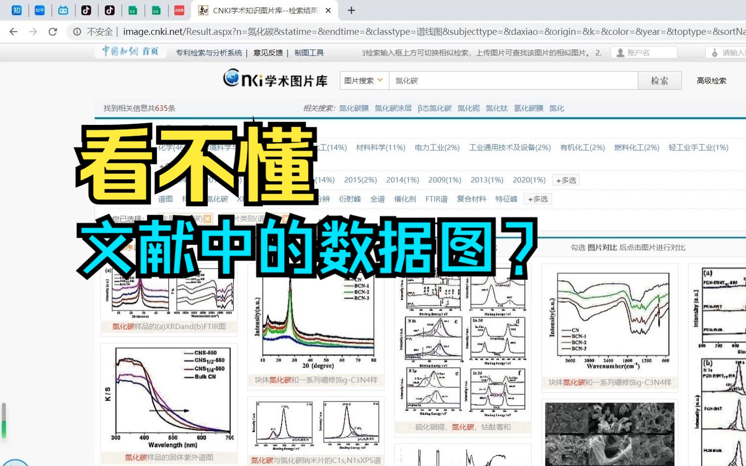 【研究生】看不懂文献中的数据图怎么办?哔哩哔哩bilibili