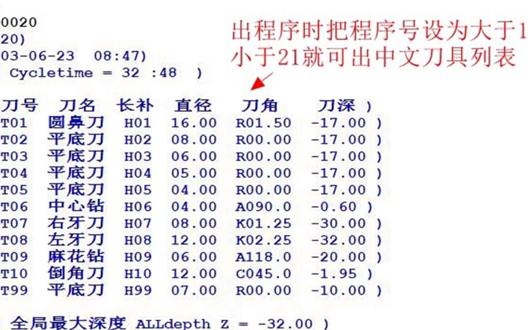 mastercam可显示刀具深度加工时间刀具列表可当刀具清单三轴后处理1操作介绍哔哩哔哩bilibili