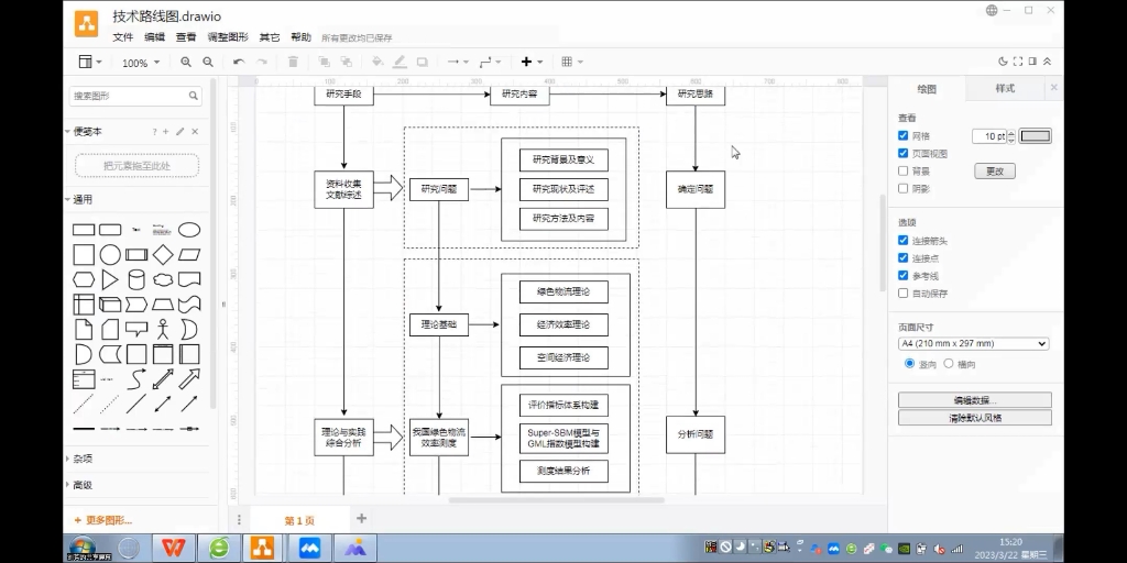 技术路线图,流程图制作–draw.io哔哩哔哩bilibili