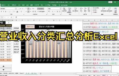 营业收入分类汇总分析Excel哔哩哔哩bilibili