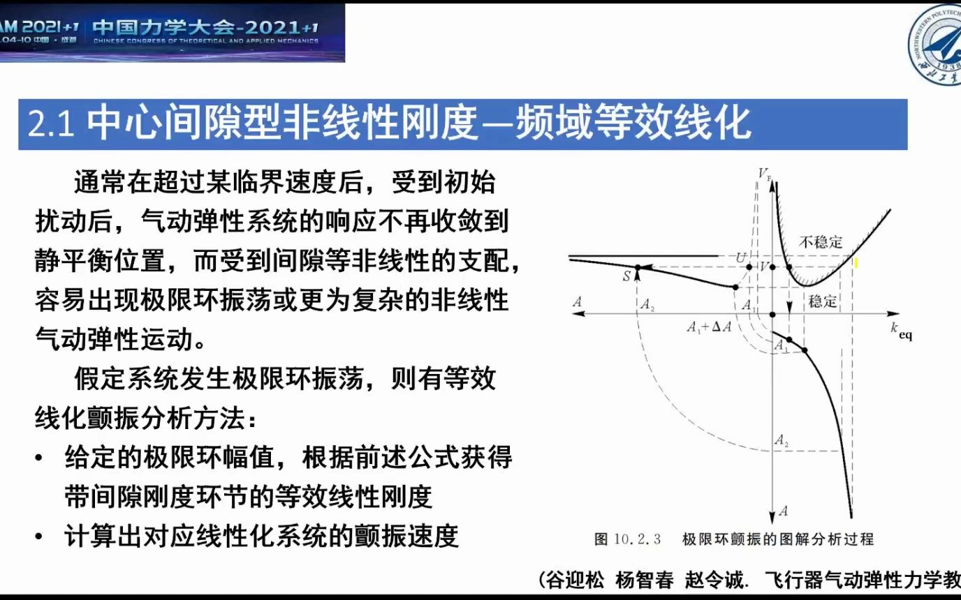 [图]2021+1中国力学大会-间隙非线性气动弹性系统的降阶方法