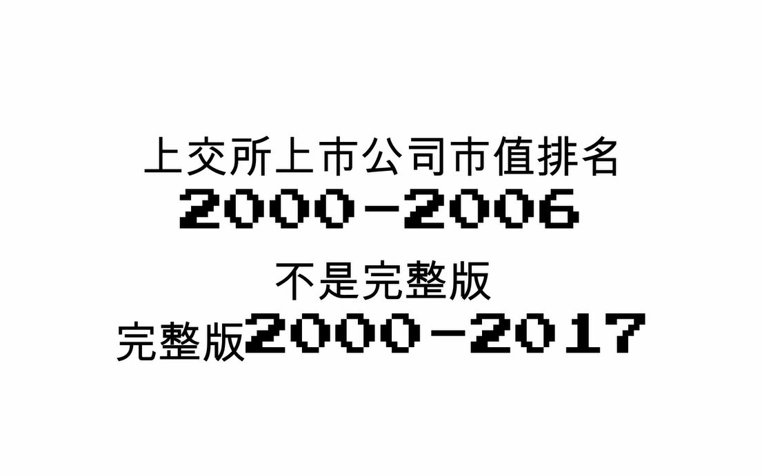 上交所上市公司市值排行榜数据可视化哔哩哔哩bilibili