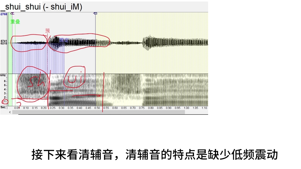 【VSQX教程】音源里的波形和频谱哔哩哔哩bilibili