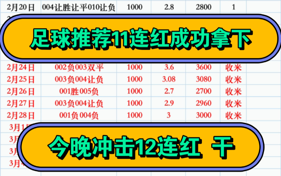 11连红内部足球推荐成功收米,晚上冲击12连红,国米今晚大胜不了!!!哔哩哔哩bilibili