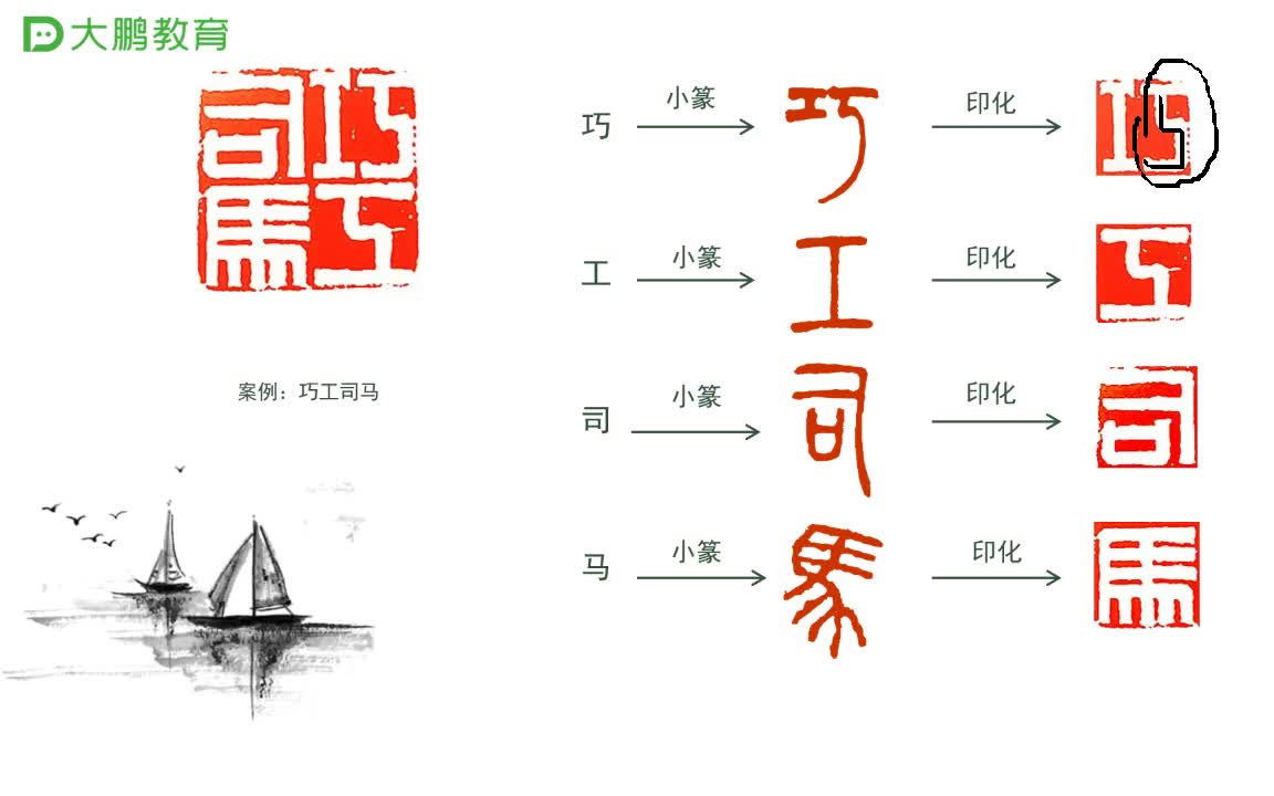 [图]篆刻临摹-汉印