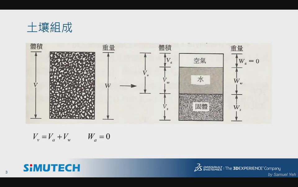 [图]士盟科技ABAQUS培训视频-YOUTUBE搬运