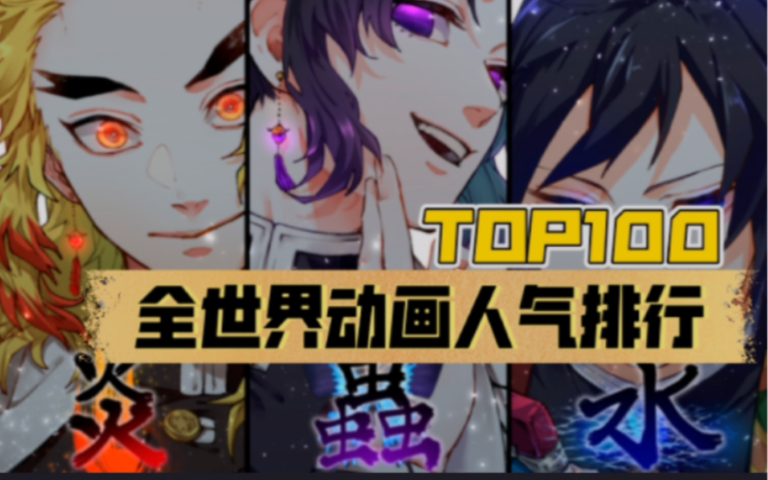 [图]【3E票选】全世界人气动画排行榜Top100(上)