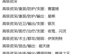 【明日方舟】公开招募tag组合归纳