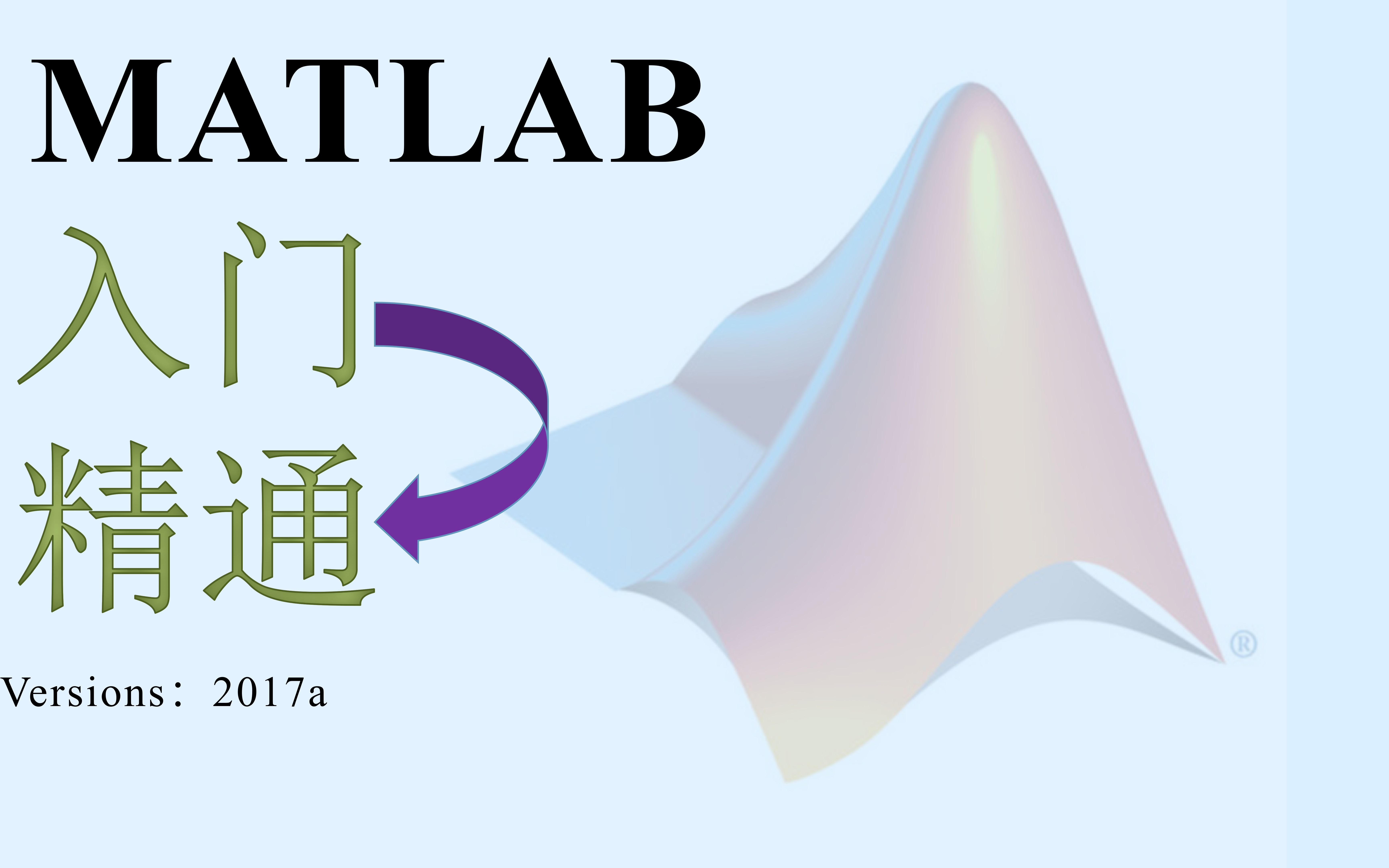 【Matlab2017a教学视频】+1、基本运算+2、画图指令+3、符号运算+4、程序设计+5、simulink:动态系统建模、仿真和综合分析集成环境哔哩哔哩bilibili