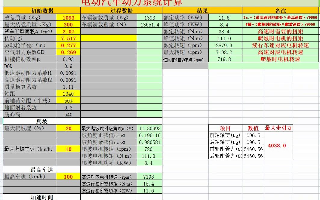 电动车动力续航里程计算书Excel哔哩哔哩bilibili