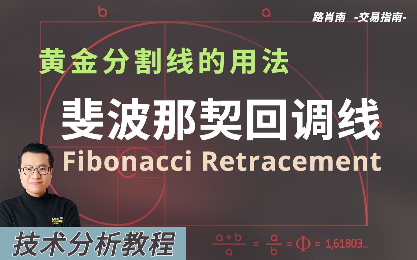 外汇交易技术分析|黄金分割线的用法 Fibonacci Retracement哔哩哔哩bilibili