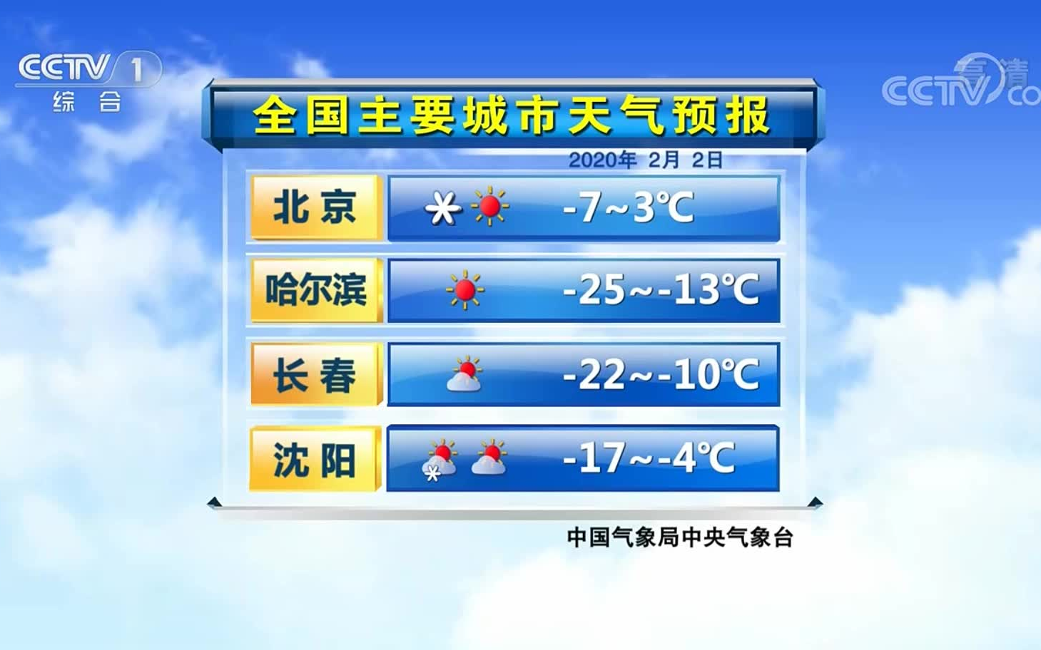 CCTV1天气预报图片