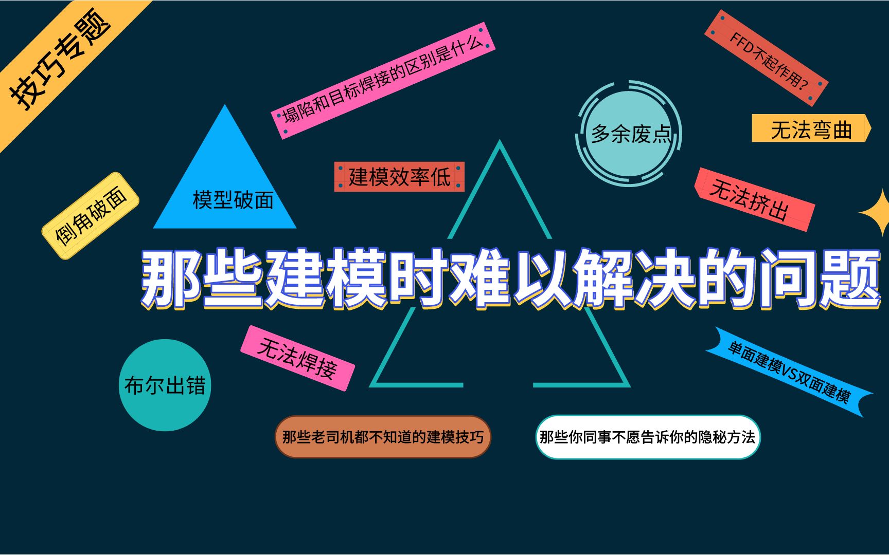 【3dmax建模技巧】那些建模时难以解决的问题,众多棘手问题解决方案