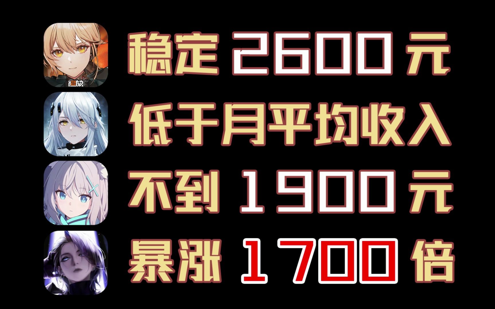 6月04日流水!无期迷途暴涨1700倍?少前2正式超越蔚蓝档案国服!手机游戏热门视频