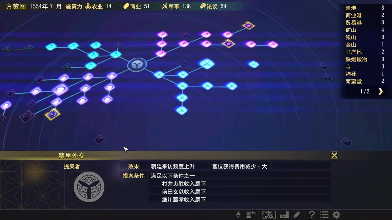 闲鱼自制信长之野望15大志006尼子家攻略我要出云的巫女小姐姐bili