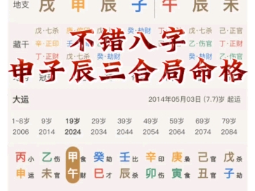 三连关注公益简批八字《中上等八字:申子辰三合水局命格》哔哩哔哩bilibili