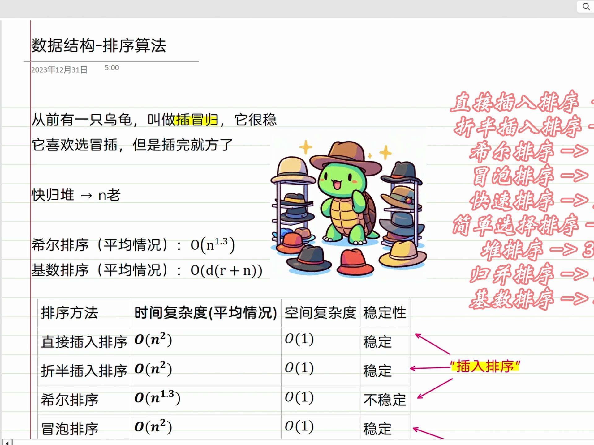 【自用】一小时搞懂 | 数据结构排序算法 | 过程讲解 | 期末不挂科 | 排序总结哔哩哔哩bilibili