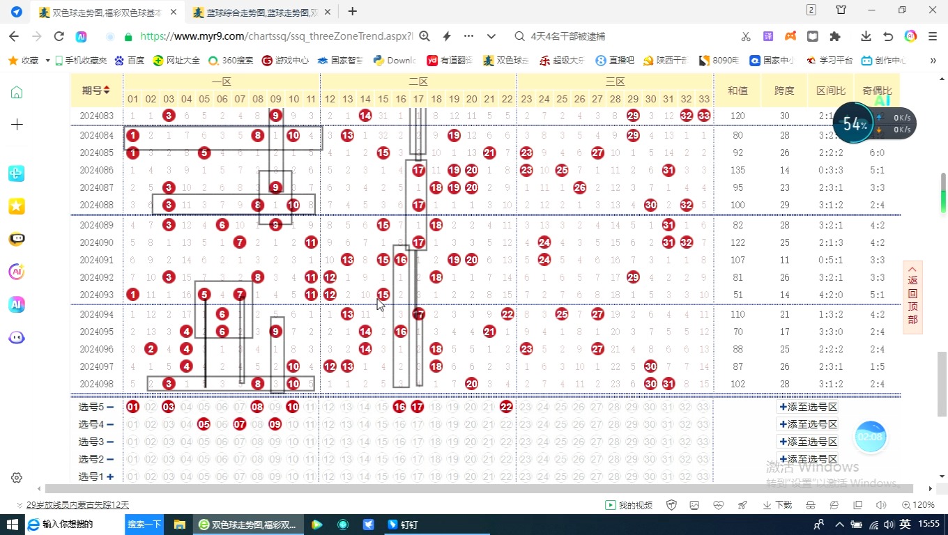 99期双色球哔哩哔哩bilibili