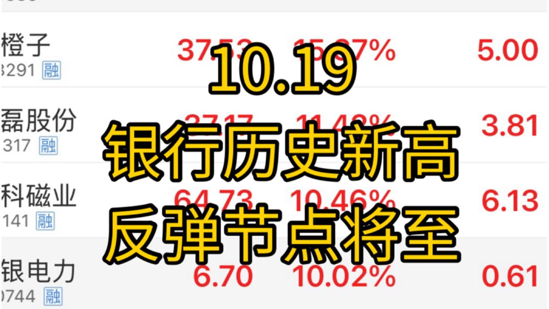 宇宙大行再创历史新高！银行红利布局重复6月a股科技抱团剧本！机器人突发利好，半导体龙头业绩不达预期！反弹节点将至！
