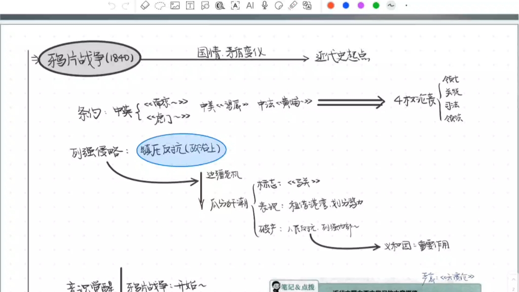 [图]2024考研政治史纲徐涛强化+肖8精简八页纸