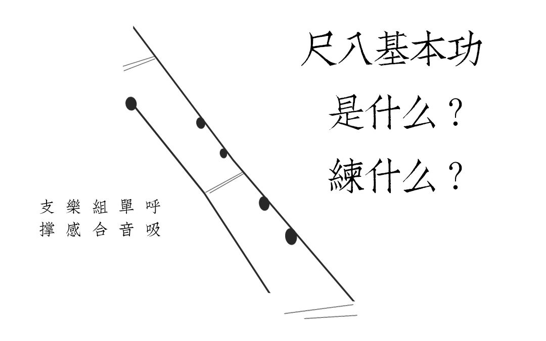 [图]【尺八学习】尺八基本功是什么？练什么？