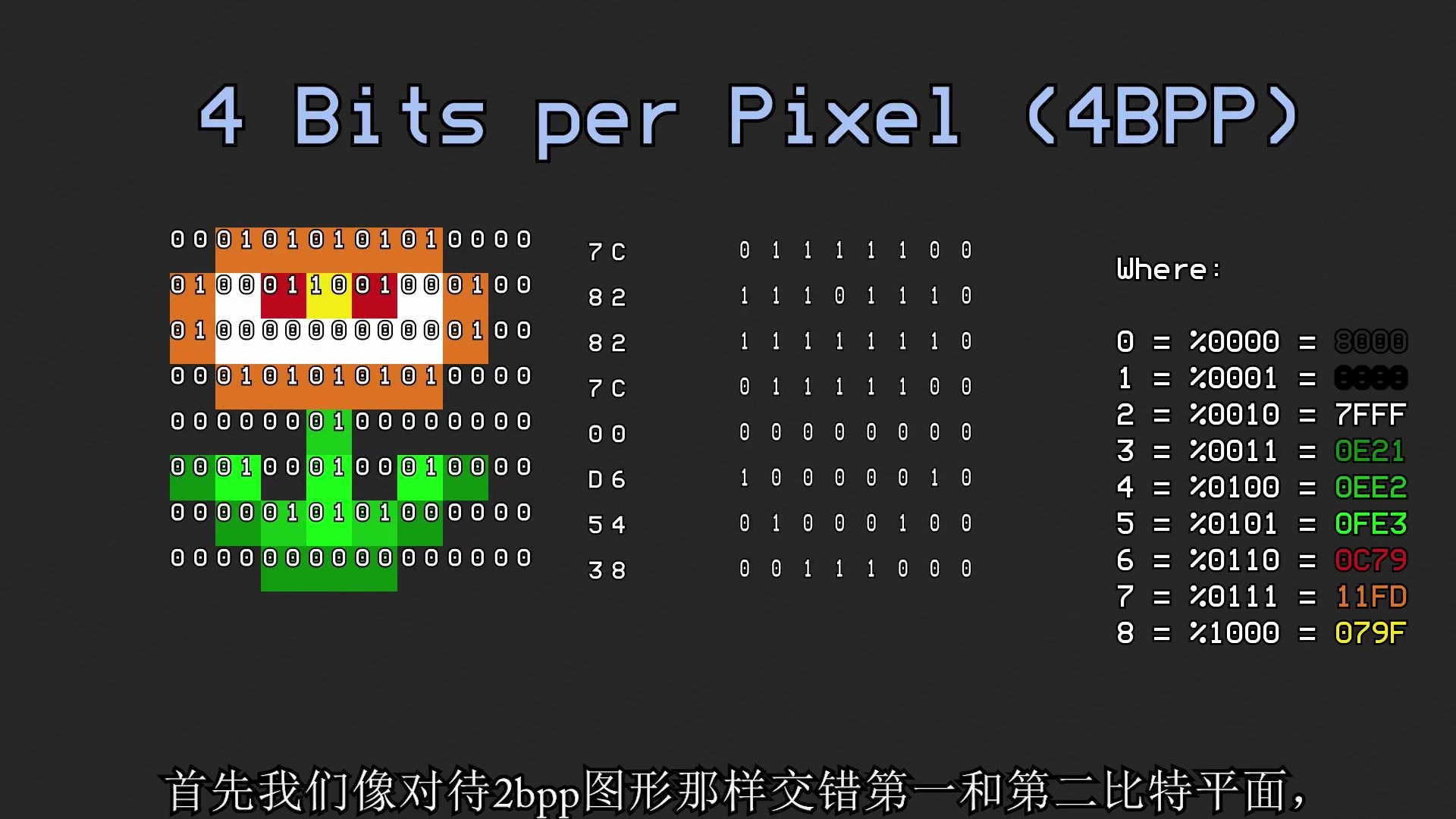 史总翻译:超级任天堂SFC SNES 游戏机功能系列视频01哔哩哔哩bilibili