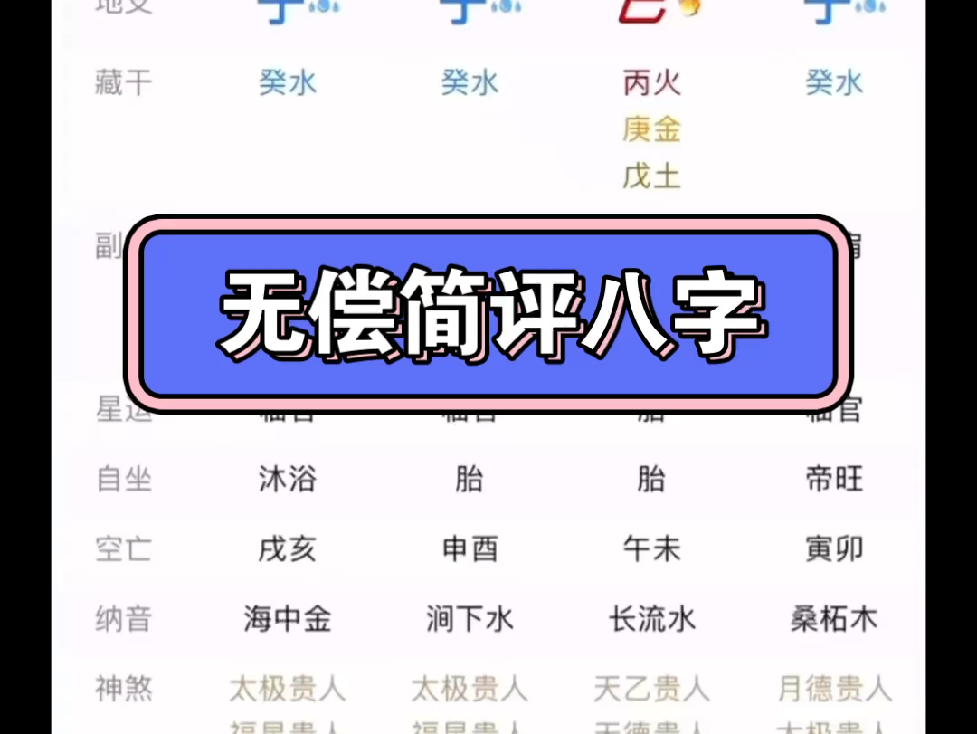 (癸巳日柱)男命 八字命理案例解析 加关3连 免费一份简评哔哩哔哩bilibili