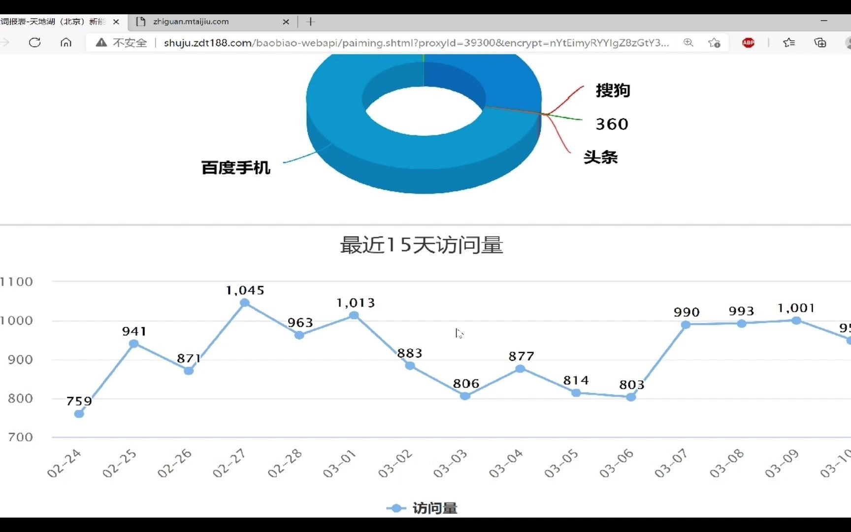 子弹头云霸屏:环保新能源蓄电池修复企业案例展示哔哩哔哩bilibili