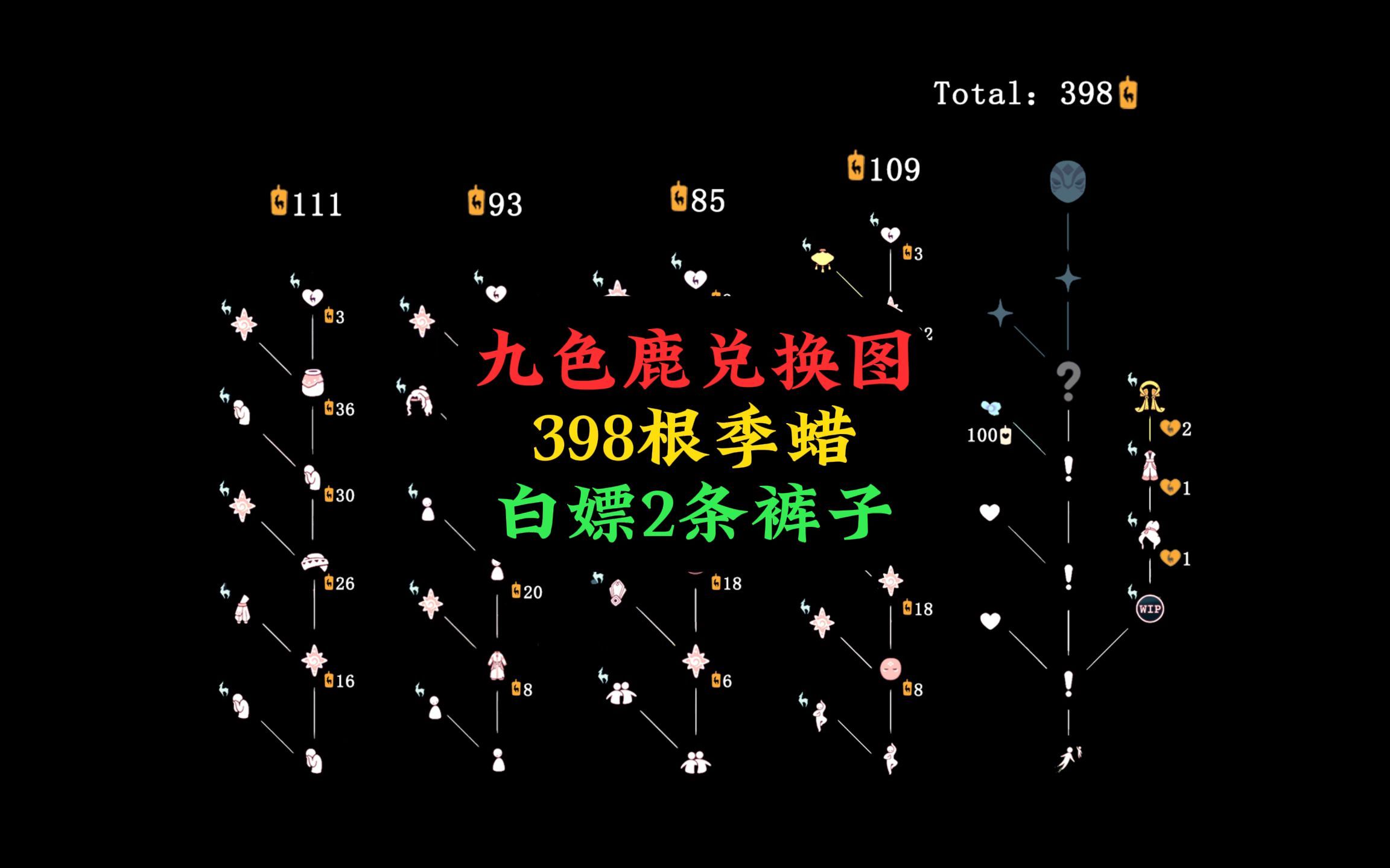 光遇:九色鹿季完整兑换表,398根季蜡,可白嫖两条裤子
