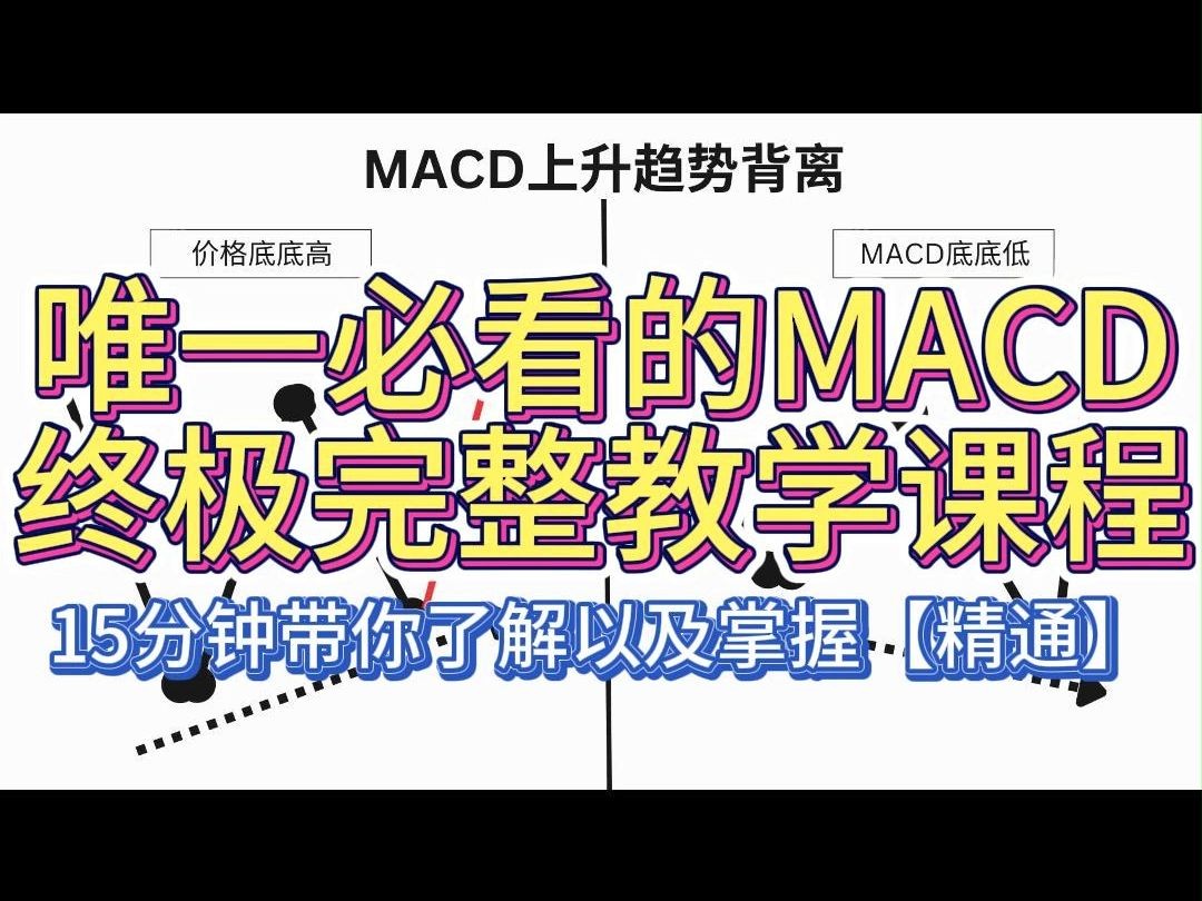 [图]唯一必看的MACD终极完整教学课程(15分钟立马上精通带你了解以及掌握) 1职业交易员使用的MACD交易策略