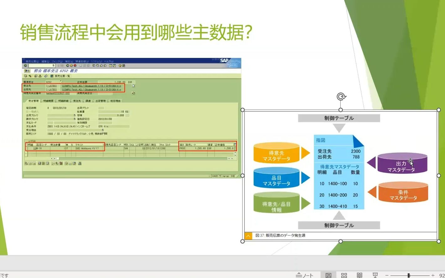 SAP SD顾问课程节选——SD模块三大主数据之一,客户主数据哔哩哔哩bilibili