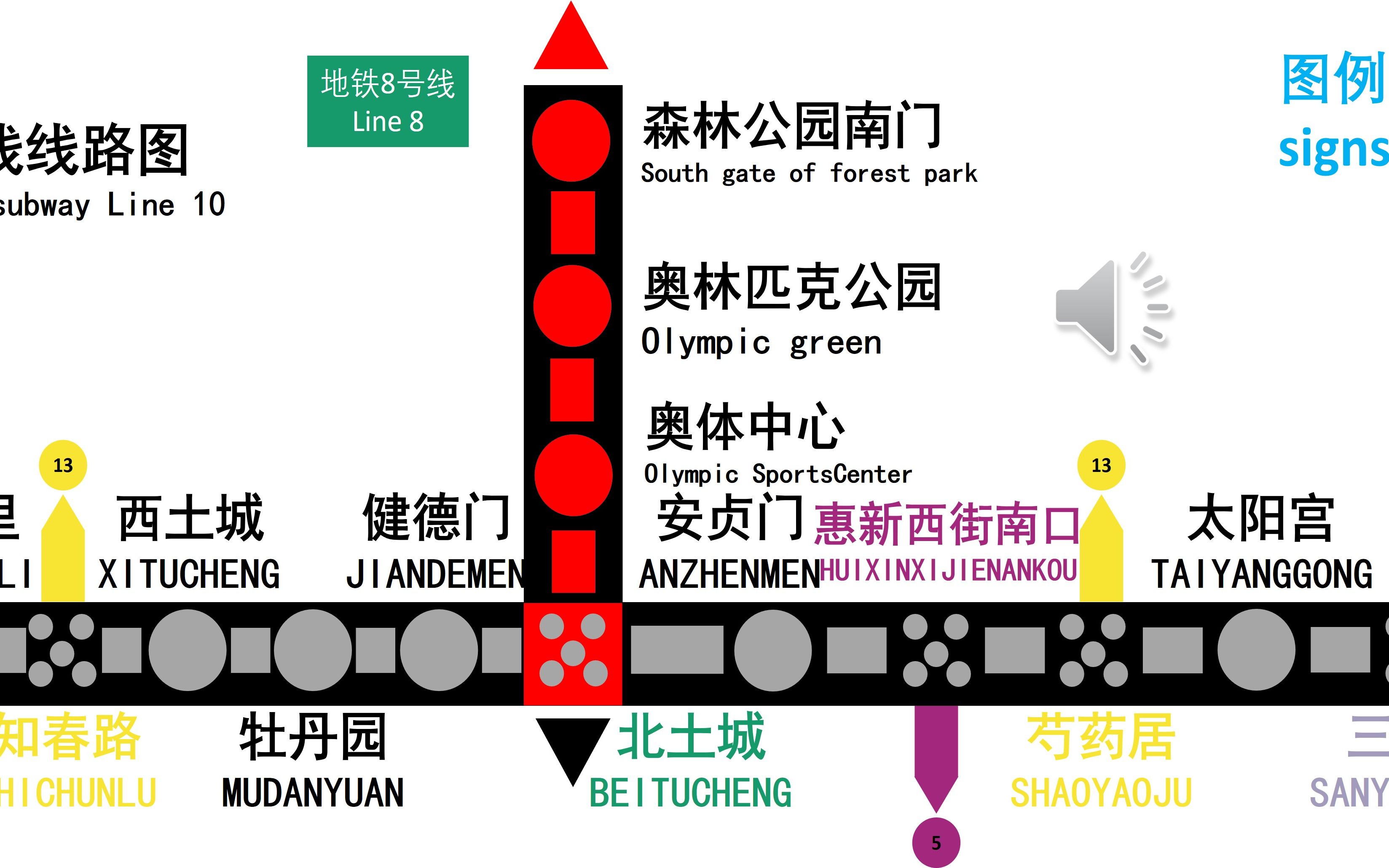 北京地铁奥运支线闪灯图 报站