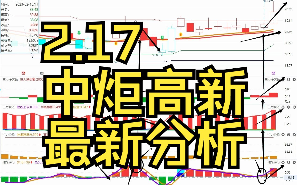 2.17中炬高新:主力资金最新情况,如何判断低吸高抛?哔哩哔哩bilibili