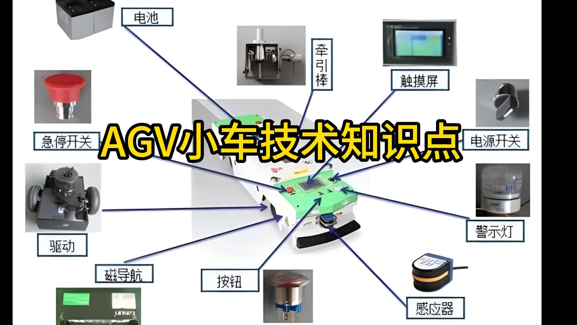 AGV小车技术知识点哔哩哔哩bilibili