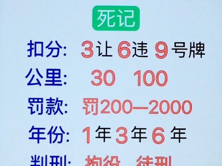 [图]科目一，死记口诀，轻松考100分 #科一科四速成答题技巧 #科目一科目四理论技巧 #驾考理论速成