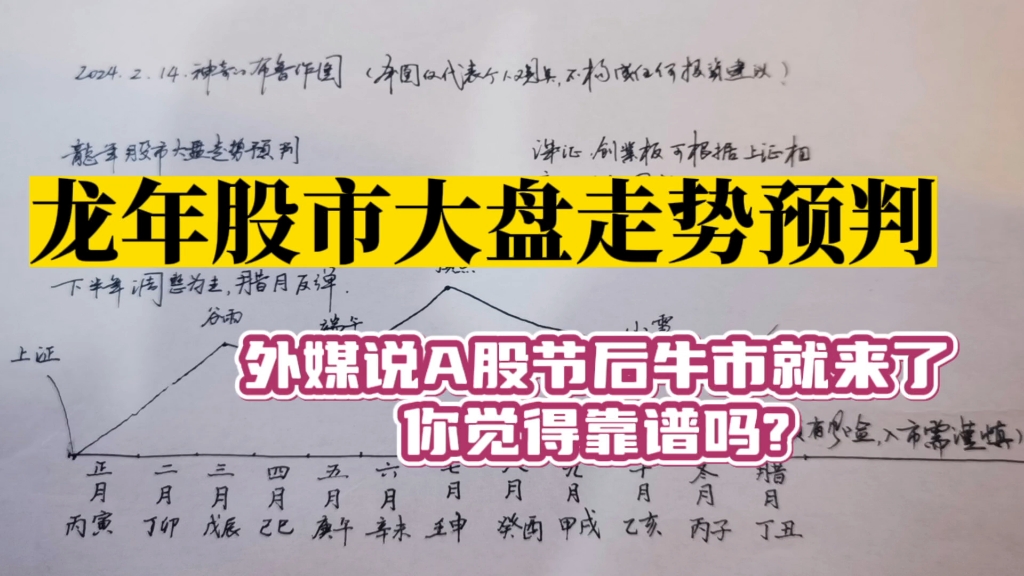 龙年股市大盘走势预判!外媒说A股节后牛市就来了!你觉得靠谱吗?哔哩哔哩bilibili