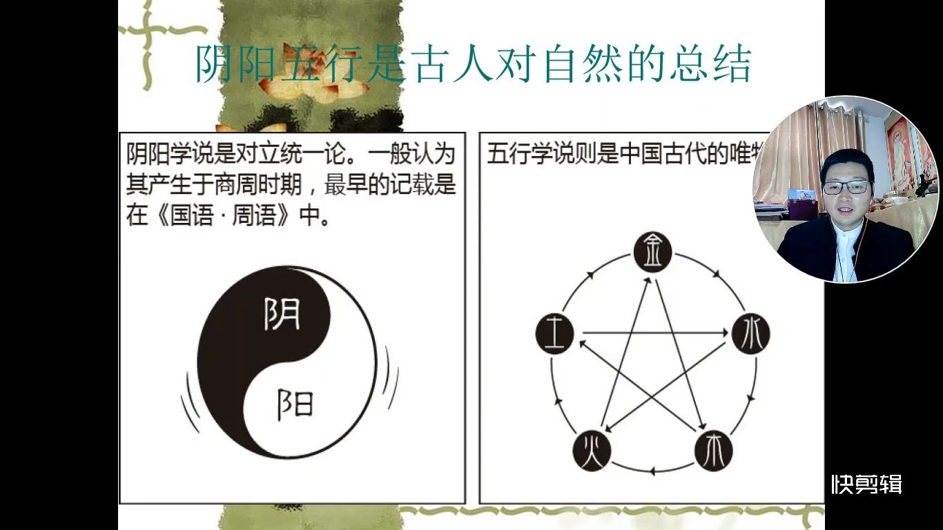 郭子谊四柱八字命理基础入门03讲:阴阳 五行哔哩哔哩bilibili