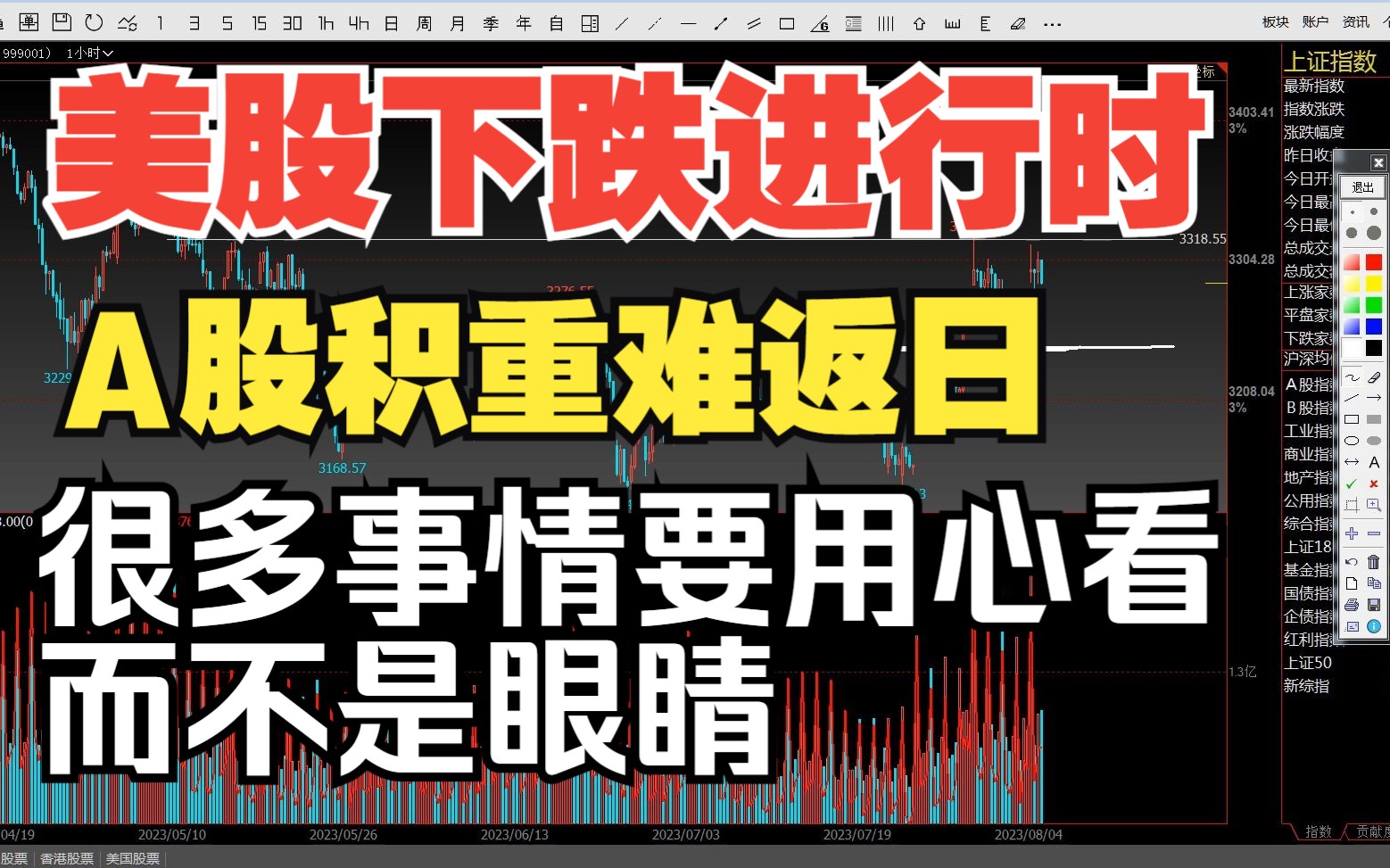 [图]2023.8.6 周末沙龙《美股转头向下，A股天线宝宝》，很多事我想说，可是不让说。