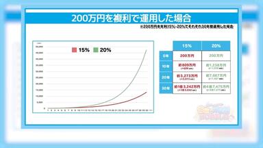 搬运 黒目邦治の現代文 代ゼミ春期体験セミナー_哔哩哔哩_bilibili