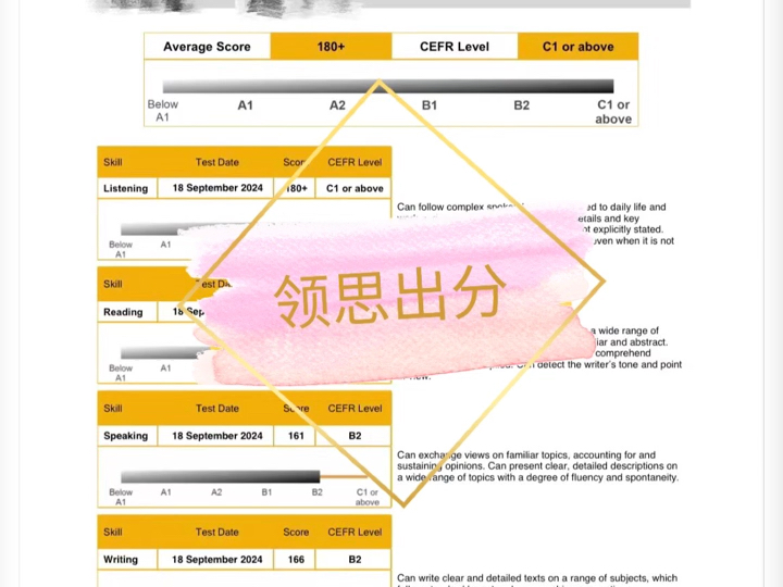 领思直出!官网可查!稳定可靠,随时安排哔哩哔哩bilibili