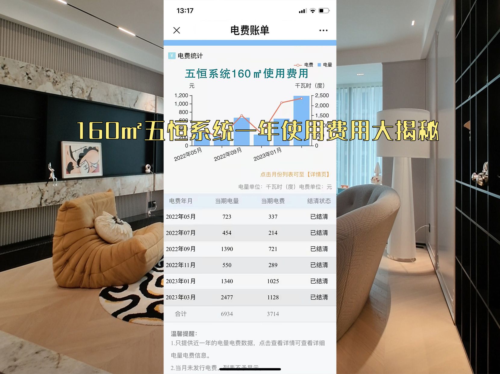 160㎡五恒系统一年使用费用大揭秘