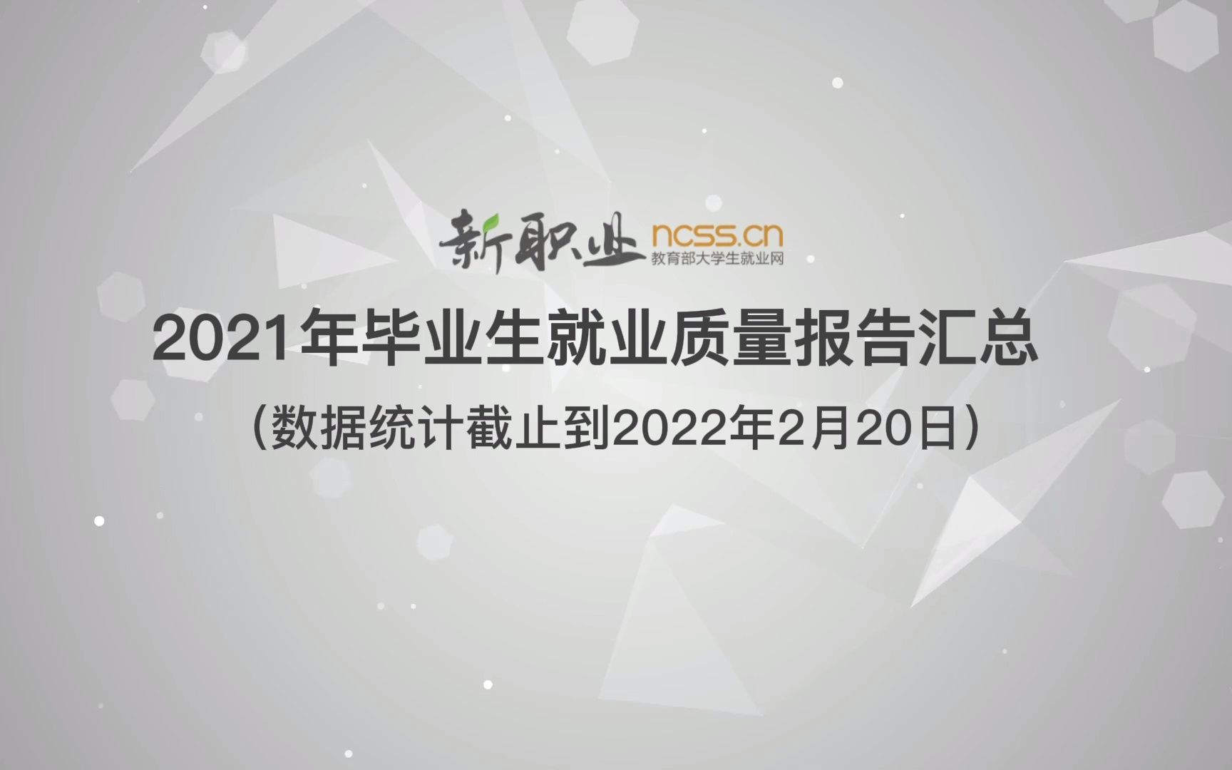 2021年毕业生就业质量报告汇总哔哩哔哩bilibili