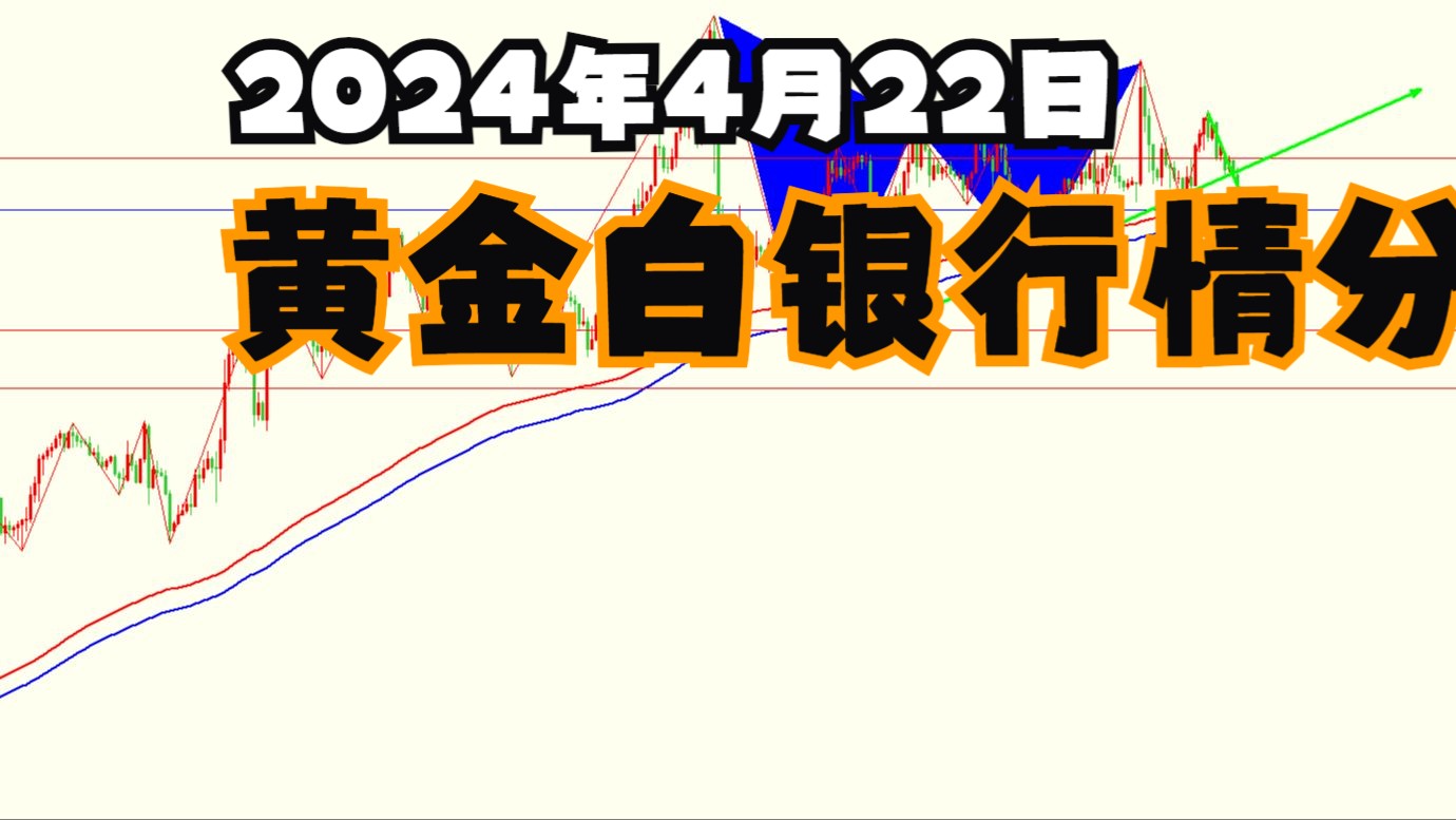 2024年4月22日黄金白银行情分析哔哩哔哩bilibili