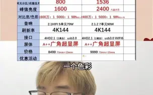 Download Video: Q9K vs T7K 详细比拼tcl 高性价比电视推荐 家电推荐官