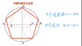 正五边形（五等分圆）尺规作图法
