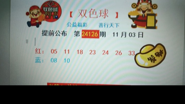 【提前公布】双色起最新预测,双色球126期主专家分析哔哩哔哩bilibili